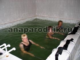 Анапа санаторий Родник лечение